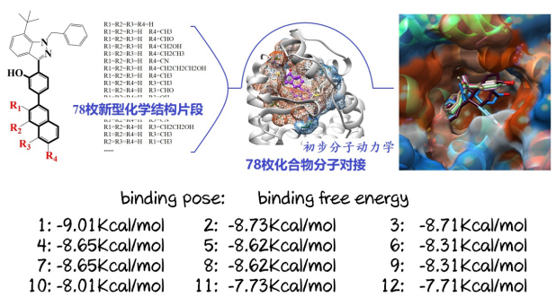 化合物反向?qū)ぐ?0
